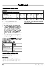 Preview for 82 page of Husqvarna 5776165-11 Operator'S Manual