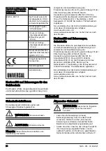 Preview for 28 page of Husqvarna 5791167-01 Operator'S Manual