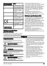 Предварительный просмотр 87 страницы Husqvarna 5791167-01 Operator'S Manual