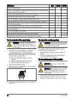 Предварительный просмотр 14 страницы Husqvarna 580BFS Mark II Operator'S Manual