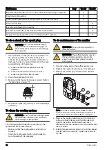 Preview for 12 page of Husqvarna 580BTS Mark II Operator'S Manual