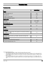 Preview for 15 page of Husqvarna 580BTS Mark II Operator'S Manual