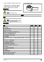 Preview for 25 page of Husqvarna 580BTS Mark II Operator'S Manual