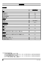 Preview for 28 page of Husqvarna 580BTS Mark II Operator'S Manual