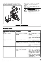 Preview for 77 page of Husqvarna 585 Operator'S Manual