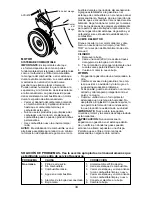 Предварительный просмотр 34 страницы Husqvarna 6521RS Owner'S Manual