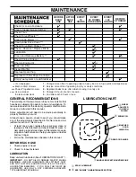 Предварительный просмотр 9 страницы Husqvarna 6522SH Owner'S Manual