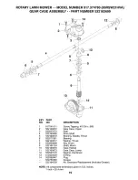 Предварительный просмотр 19 страницы Husqvarna 65RSW21HVA Owner'S Manual