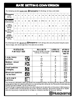 Preview for 6 page of Husqvarna 70 LP Owner'S Manual