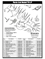 Предварительный просмотр 8 страницы Husqvarna 70 LP Owner'S Manual