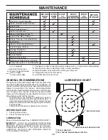 Предварительный просмотр 10 страницы Husqvarna 7022KR / 961430112 Operator'S Manual