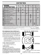 Предварительный просмотр 30 страницы Husqvarna 7022KR / 961430112 Operator'S Manual