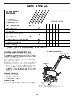 Preview for 10 page of Husqvarna 917.250093 Owner'S Manual