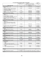 Preview for 26 page of Husqvarna 917.250093 Owner'S Manual