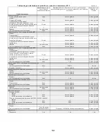 Preview for 53 page of Husqvarna 917.250093 Owner'S Manual