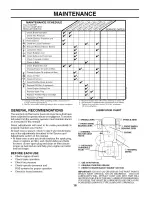 Предварительный просмотр 16 страницы Husqvarna 917.27909 Owner'S Manual