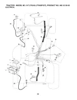 Предварительный просмотр 28 страницы Husqvarna 917.279240 Owner'S Manual