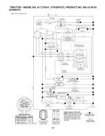 Предварительный просмотр 27 страницы Husqvarna 917.279241 Owner'S Manual