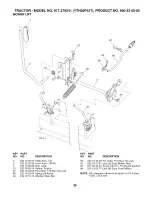 Предварительный просмотр 38 страницы Husqvarna 917.279241 Owner'S Manual