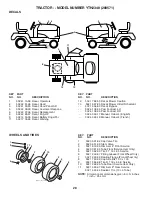 Preview for 2 page of Husqvarna 917.289571 Illustrated Parts List