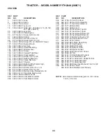 Preview for 7 page of Husqvarna 917.289571 Illustrated Parts List