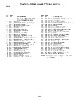 Preview for 9 page of Husqvarna 917.289571 Illustrated Parts List