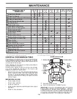 Preview for 13 page of Husqvarna 917.28961 Owner'S Manual