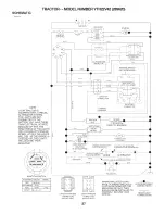 Предварительный просмотр 27 страницы Husqvarna 917.289620 Owner'S Manual