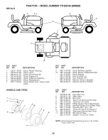 Предварительный просмотр 42 страницы Husqvarna 917.289620 Owner'S Manual