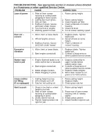 Предварительный просмотр 20 страницы Husqvarna 917.384515 Owner'S Manual