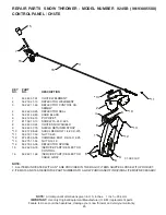 Предварительный просмотр 25 страницы Husqvarna 924SB Owner'S Manual