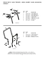 Предварительный просмотр 27 страницы Husqvarna 924SB Owner'S Manual