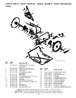 Предварительный просмотр 33 страницы Husqvarna 924SB Owner'S Manual