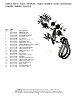 Предварительный просмотр 35 страницы Husqvarna 924SB Owner'S Manual