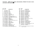 Preview for 7 page of Husqvarna 960 41 00-52 Illustrated Parts List