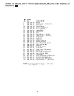 Preview for 5 page of Husqvarna 96041022100 Illustrated Parts List