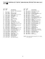 Preview for 9 page of Husqvarna 96041022100 Illustrated Parts List