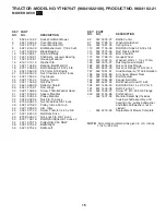 Preview for 15 page of Husqvarna 96041022100 Illustrated Parts List