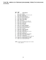 Preview for 5 page of Husqvarna 96043009000 Illustrated Parts List