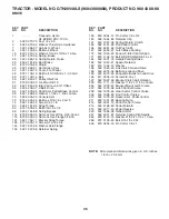 Preview for 9 page of Husqvarna 96043009000 Illustrated Parts List