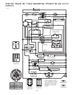 Preview for 3 page of Husqvarna 96043015100 Repair Parts Manual