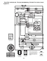 Предварительный просмотр 29 страницы Husqvarna 96045000502 Owner'S Manual