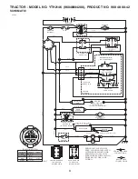 Preview for 3 page of Husqvarna 96048004200 Repair Parts Manual