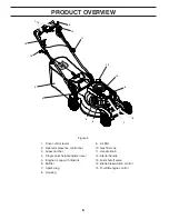 Предварительный просмотр 6 страницы Husqvarna 961430089 Operator'S Manual