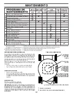 Preview for 32 page of Husqvarna 961430097 Operator'S Manual