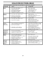 Preview for 39 page of Husqvarna 961430097 Operator'S Manual