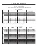 Preview for 18 page of Husqvarna 966004101 Operator And Parts Manual