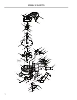 Предварительный просмотр 13 страницы Husqvarna 966004501 Operator And Parts Manual