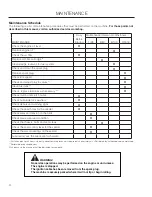 Preview for 20 page of Husqvarna 966067001 Operator'S Manual