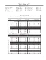 Предварительный просмотр 47 страницы Husqvarna 966503901 Operator'S Manual